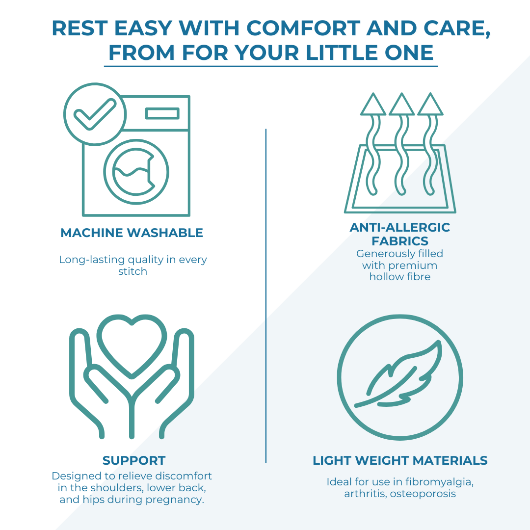 12 Ft Maternity Pillow And Case - White-1